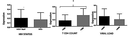 https://cdn.ncbi.nlm.nih.gov/pmc/blobs/b37c/6326155/c5b01089b762/jpha-9-3-907-g001.jpg