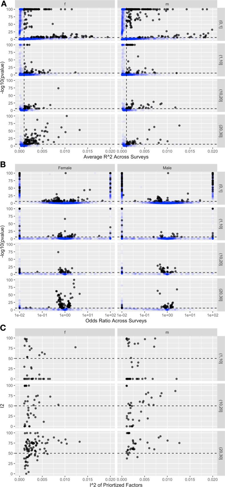 https://cdn.ncbi.nlm.nih.gov/pmc/blobs/b381/9388647/914539a9d0a6/43856_2022_170_Fig1_HTML.jpg