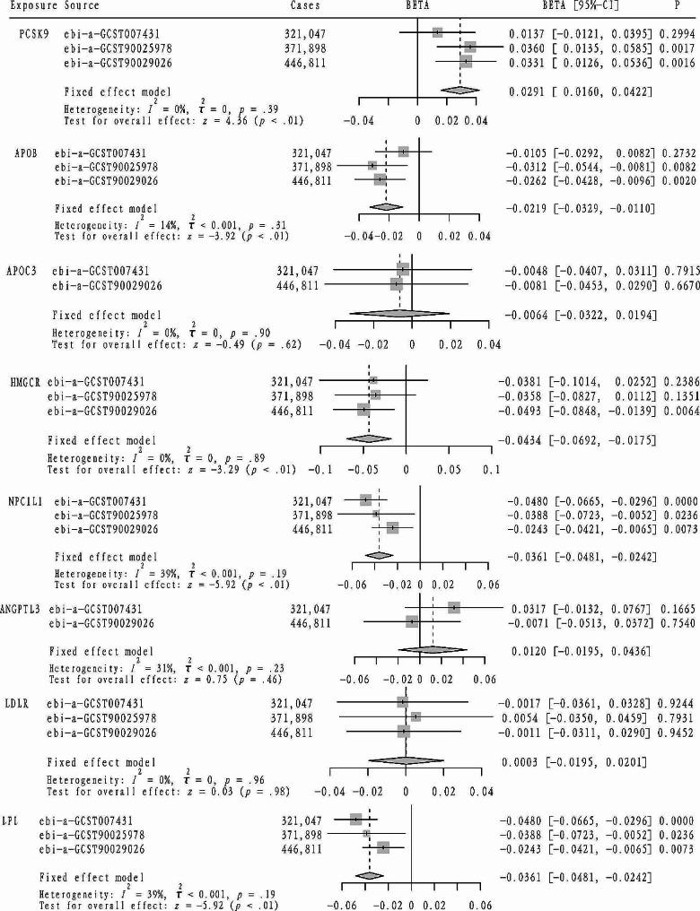 https://cdn.ncbi.nlm.nih.gov/pmc/blobs/b38b/11223406/2f97b954c613/12967_2024_5359_Fig4_HTML.jpg