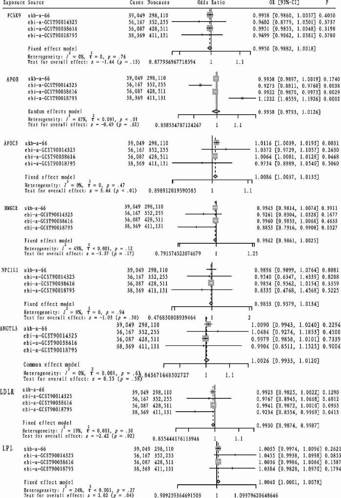 https://cdn.ncbi.nlm.nih.gov/pmc/blobs/b38b/11223406/525ae5db1fa2/12967_2024_5359_Fig3_HTML.jpg