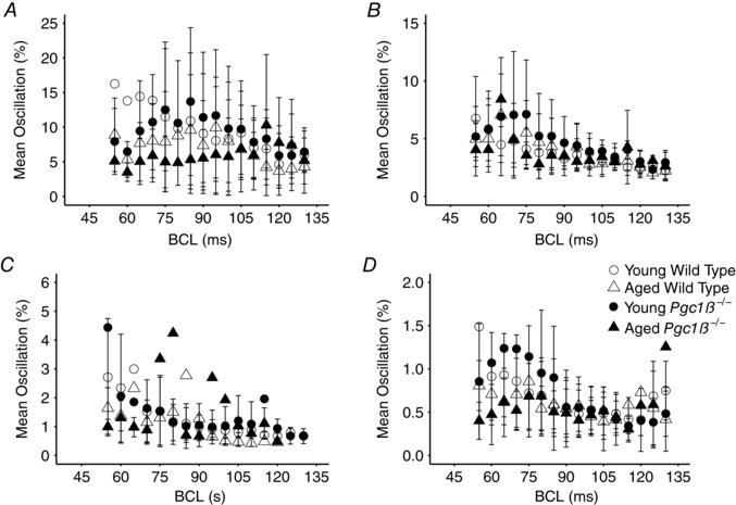 https://cdn.ncbi.nlm.nih.gov/pmc/blobs/b392/5725712/3ce636565e4d/EPH-102-1619-g006.jpg