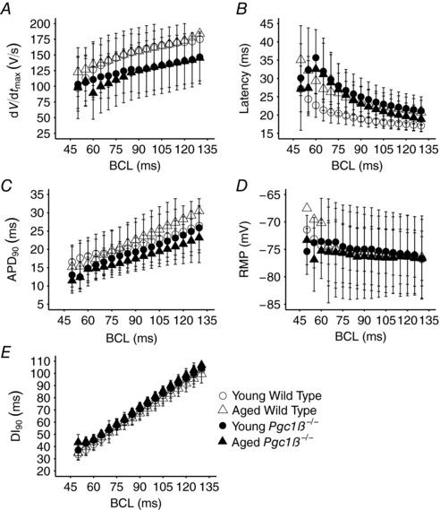 https://cdn.ncbi.nlm.nih.gov/pmc/blobs/b392/5725712/f84c62a4ad19/EPH-102-1619-g004.jpg