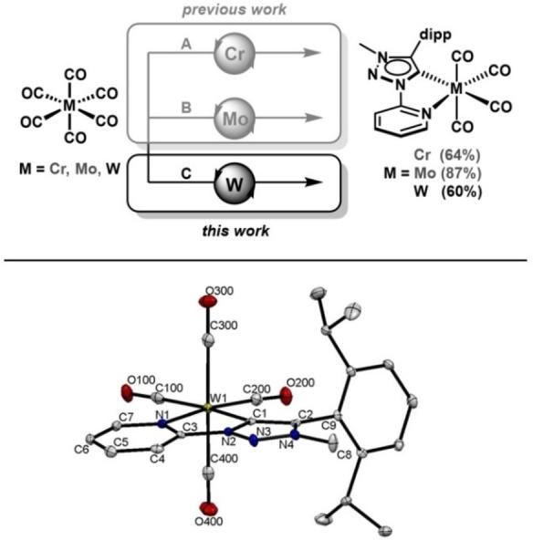 https://cdn.ncbi.nlm.nih.gov/pmc/blobs/b392/8519045/23f139045187/CHEM-27-12959-g004.jpg