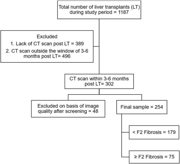 https://cdn.ncbi.nlm.nih.gov/pmc/blobs/b394/10503435/973ad0697bf6/ti-36-11149-g002.jpg