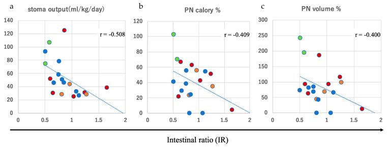 https://cdn.ncbi.nlm.nih.gov/pmc/blobs/b395/10605557/2549ccffec91/biomolecules-13-01560-g003.jpg