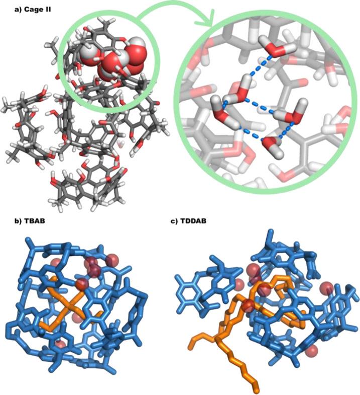 https://cdn.ncbi.nlm.nih.gov/pmc/blobs/b397/11134363/965e88327aae/au4c00097_0004.jpg