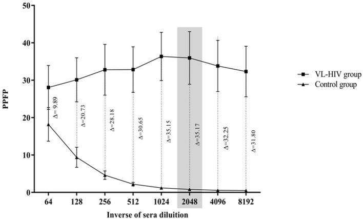https://cdn.ncbi.nlm.nih.gov/pmc/blobs/b398/8119745/bc2aec12ca94/fmed-08-553280-g0001.jpg
