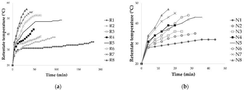 https://cdn.ncbi.nlm.nih.gov/pmc/blobs/b39e/7915410/6cf60a741236/molecules-26-00874-g001.jpg
