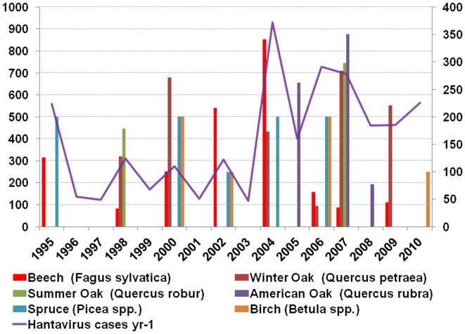 https://cdn.ncbi.nlm.nih.gov/pmc/blobs/b3a0/3429022/19176a315943/fphys-03-00237-g005.jpg