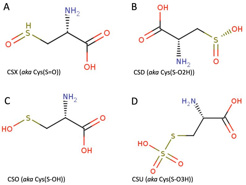 https://cdn.ncbi.nlm.nih.gov/pmc/blobs/b3a1/7447957/cb1e11aaf96b/wellcomeopenres-5-17846-g0000.jpg