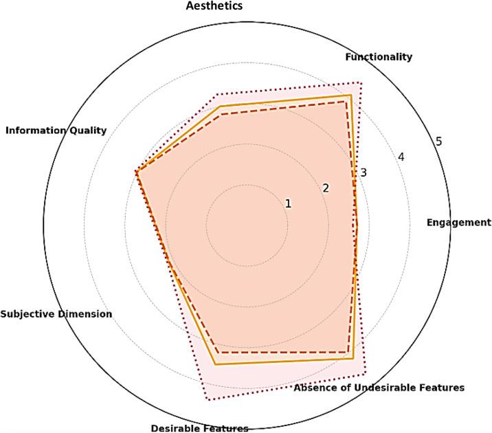 https://cdn.ncbi.nlm.nih.gov/pmc/blobs/b3a4/12076952/8d4c14661113/12913_2025_12838_Fig2_HTML.jpg