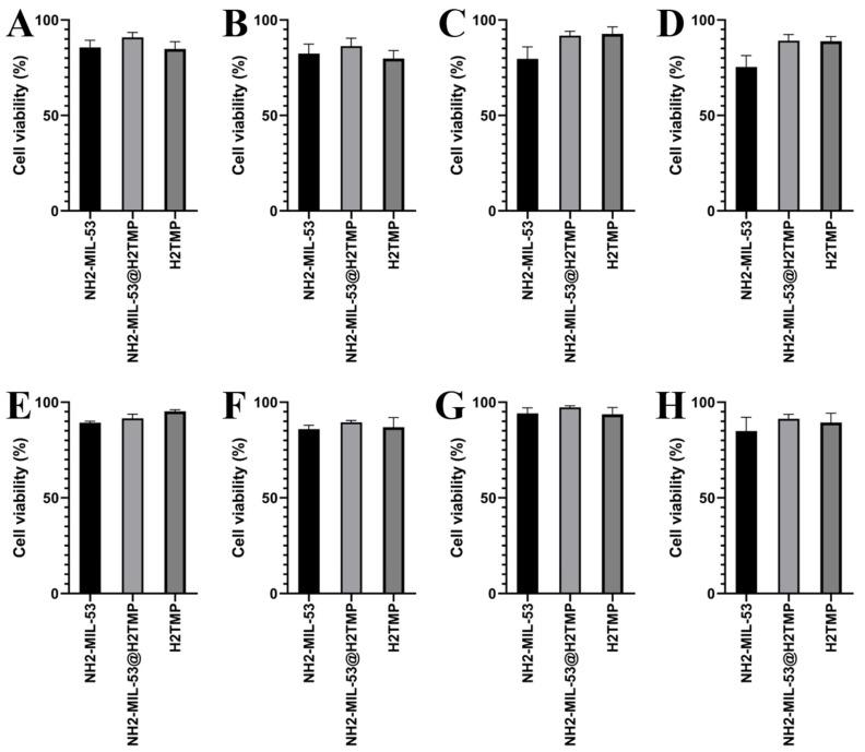 https://cdn.ncbi.nlm.nih.gov/pmc/blobs/b3a6/8615380/4f7d3852ccb9/biomolecules-11-01714-g004.jpg