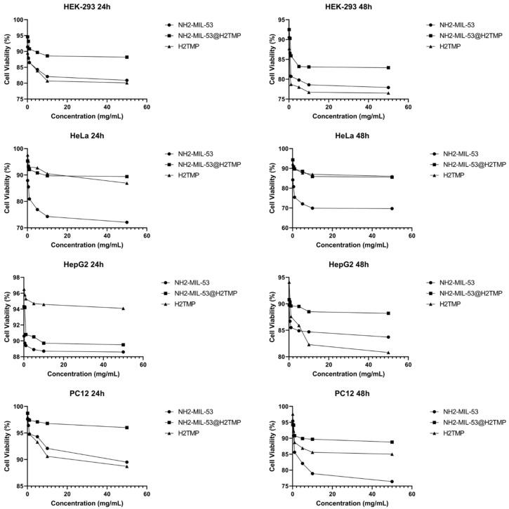 https://cdn.ncbi.nlm.nih.gov/pmc/blobs/b3a6/8615380/a638c2443ca2/biomolecules-11-01714-g005.jpg