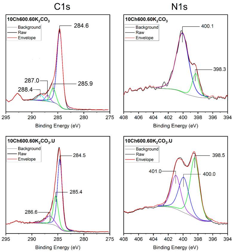 https://cdn.ncbi.nlm.nih.gov/pmc/blobs/b3a9/8400071/eb8b7e7c18b0/nanomaterials-11-01907-g003.jpg