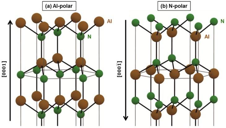 https://cdn.ncbi.nlm.nih.gov/pmc/blobs/b3ad/5245758/677c67ba2813/nanomaterials-06-00217-g001.jpg