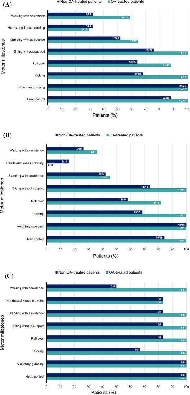 https://cdn.ncbi.nlm.nih.gov/pmc/blobs/b3ae/10611830/9e98f51dacf8/12325_2023_2685_Fig1_HTML.jpg