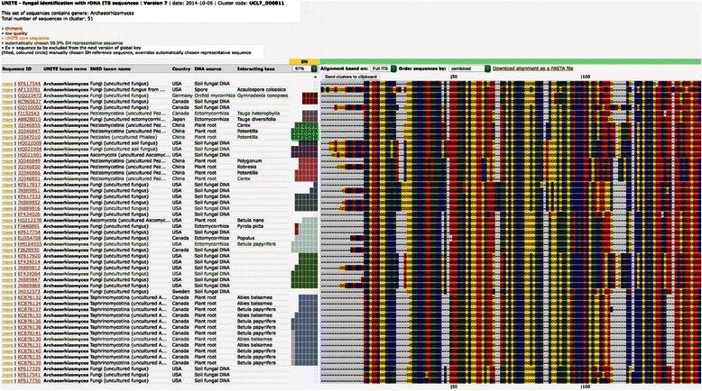 https://cdn.ncbi.nlm.nih.gov/pmc/blobs/b3b2/4521374/35c9e0408182/13742_2015_74_Fig2_HTML.jpg
