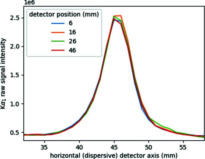 https://cdn.ncbi.nlm.nih.gov/pmc/blobs/b3b4/9455214/bfcffacd3ecf/s-29-01216-fig9.jpg