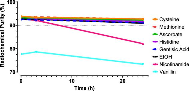 https://cdn.ncbi.nlm.nih.gov/pmc/blobs/b3b8/11842643/2d86114697a9/41181_2025_332_Fig10_HTML.jpg