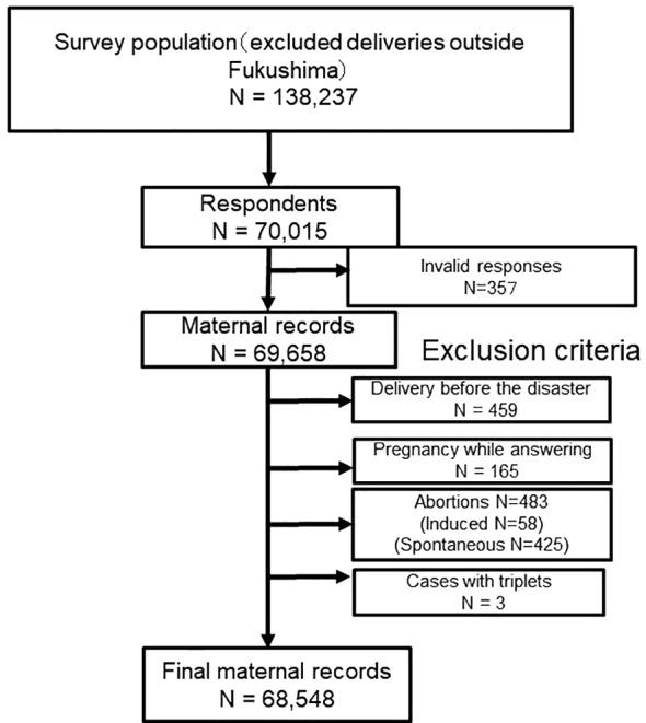 https://cdn.ncbi.nlm.nih.gov/pmc/blobs/b3ba/11799664/ca16ce1b8b0d/2185-4610-71-035-g002.jpg
