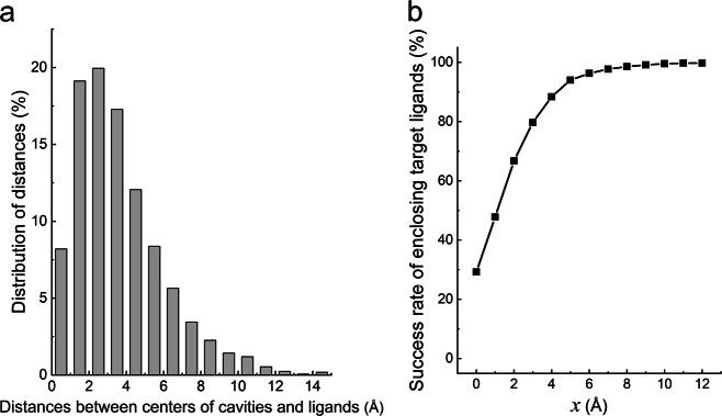 https://cdn.ncbi.nlm.nih.gov/pmc/blobs/b3ba/7656838/08609ca0af51/41401_2019_228_Fig2_HTML.jpg
