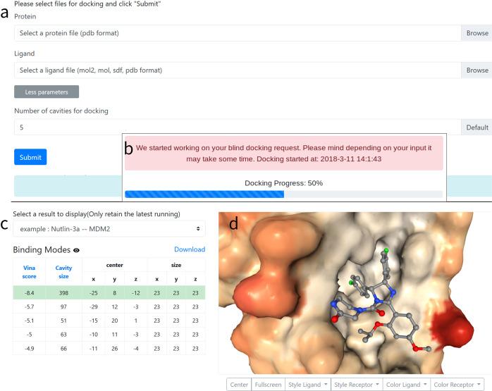 https://cdn.ncbi.nlm.nih.gov/pmc/blobs/b3ba/7656838/8a314d87148f/41401_2019_228_Fig5_HTML.jpg
