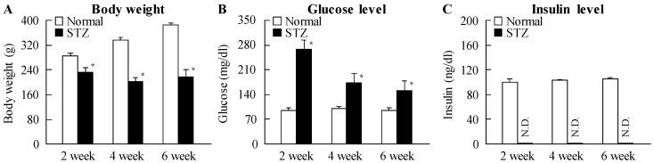 https://cdn.ncbi.nlm.nih.gov/pmc/blobs/b3bb/5618620/467148caf2ea/ijms-18-01971-g001.jpg