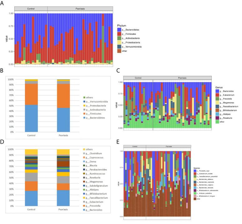 https://cdn.ncbi.nlm.nih.gov/pmc/blobs/b3be/8047475/b2a5a60bbe82/fcimb-11-605825-g004.jpg