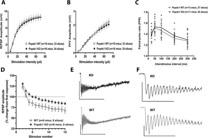 https://cdn.ncbi.nlm.nih.gov/pmc/blobs/b3c0/9376866/869f1c66d350/bhab426f3.jpg