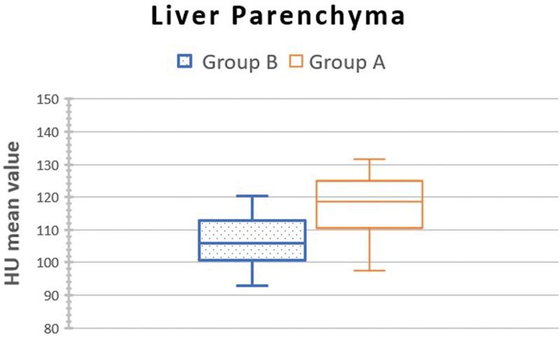 https://cdn.ncbi.nlm.nih.gov/pmc/blobs/b3c1/10476859/97e4ccc262b2/medi-102-e34579-g003.jpg