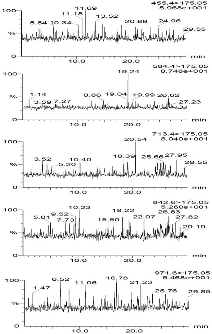 https://cdn.ncbi.nlm.nih.gov/pmc/blobs/b3c1/3934981/c0d3441790a9/pone.0089908.g002.jpg