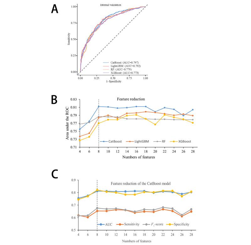 https://cdn.ncbi.nlm.nih.gov/pmc/blobs/b3c2/12070006/25f2230077f2/jmir_v27i1e71413_fig1.jpg