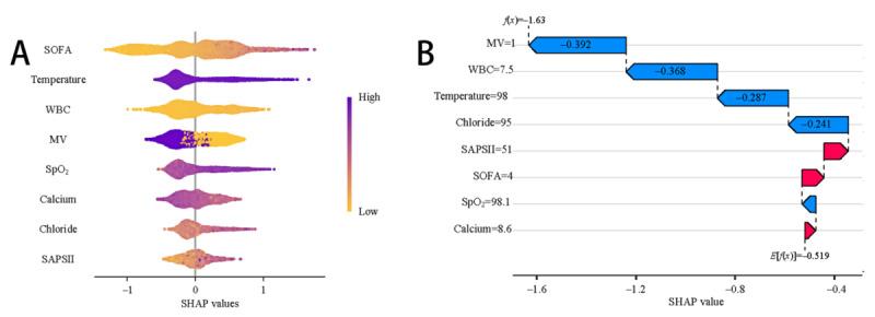 https://cdn.ncbi.nlm.nih.gov/pmc/blobs/b3c2/12070006/d7d667b3cd25/jmir_v27i1e71413_fig3.jpg
