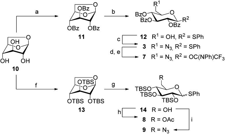 https://cdn.ncbi.nlm.nih.gov/pmc/blobs/b3cc/9053478/682f317e8e36/d0ra02435j-s1.jpg