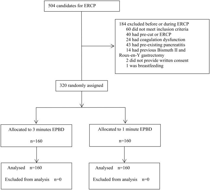 https://cdn.ncbi.nlm.nih.gov/pmc/blobs/b3cf/10782008/87710d3f8c34/41598_2023_50949_Fig1_HTML.jpg