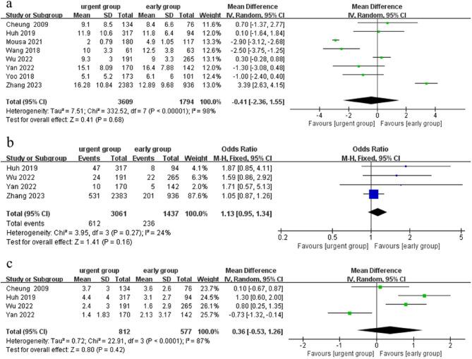 https://cdn.ncbi.nlm.nih.gov/pmc/blobs/b3d2/12211783/77b3db8b7286/12876_2025_4088_Fig4_HTML.jpg