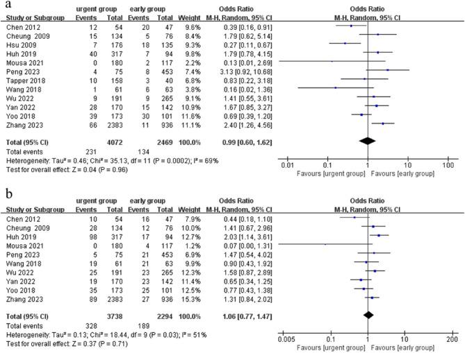 https://cdn.ncbi.nlm.nih.gov/pmc/blobs/b3d2/12211783/aa46d07dcd2d/12876_2025_4088_Fig3_HTML.jpg