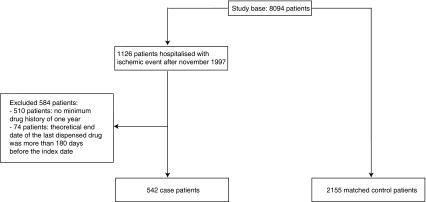 https://cdn.ncbi.nlm.nih.gov/pmc/blobs/b3d2/3249169/4bea1b9af575/228_2011_1084_Fig1_HTML.jpg