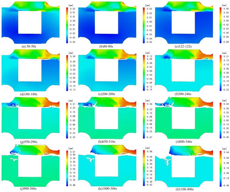 https://cdn.ncbi.nlm.nih.gov/pmc/blobs/b3d9/11244292/5cc5f7726f64/sensors-24-04112-g010.jpg