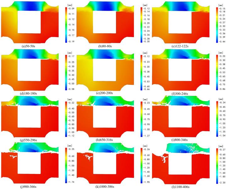 https://cdn.ncbi.nlm.nih.gov/pmc/blobs/b3d9/11244292/c5b5d18a5802/sensors-24-04112-g012.jpg