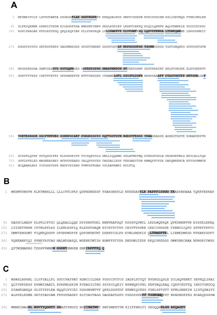 https://cdn.ncbi.nlm.nih.gov/pmc/blobs/b3d9/8622078/72568c245017/toxins-13-00764-g008.jpg