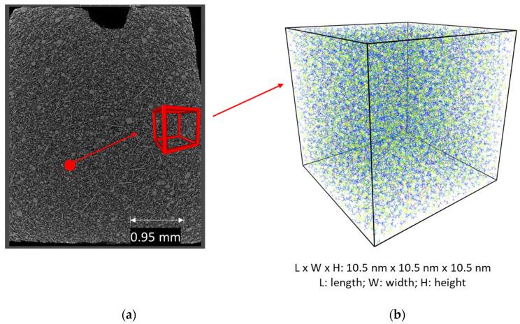 https://cdn.ncbi.nlm.nih.gov/pmc/blobs/b3dc/8469284/5277dae219af/polymers-13-03085-g005.jpg