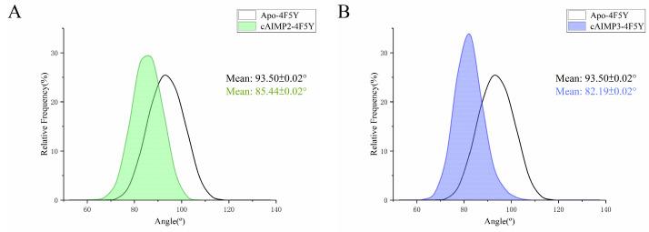 https://cdn.ncbi.nlm.nih.gov/pmc/blobs/b3df/11173896/49f2d09e46fe/molecules-29-02650-g014a.jpg