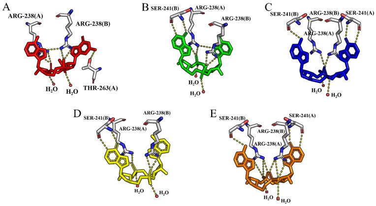 https://cdn.ncbi.nlm.nih.gov/pmc/blobs/b3df/11173896/89ff5d6614db/molecules-29-02650-g007.jpg