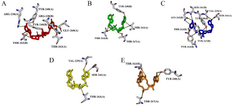 https://cdn.ncbi.nlm.nih.gov/pmc/blobs/b3df/11173896/c3049c49374c/molecules-29-02650-g008.jpg