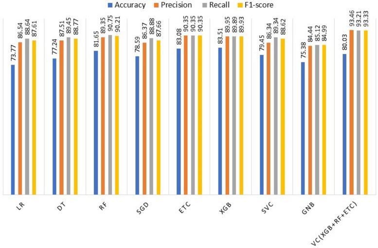 https://cdn.ncbi.nlm.nih.gov/pmc/blobs/b3ea/11438170/e0d9a92ebee6/12874_2024_2324_Fig3_HTML.jpg