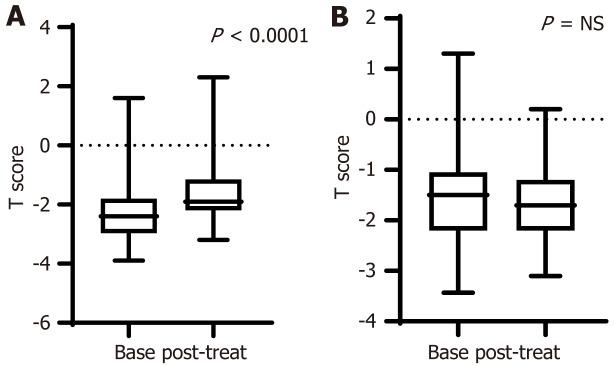 https://cdn.ncbi.nlm.nih.gov/pmc/blobs/b3eb/11317859/bceb52a3d886/92335-g001.jpg