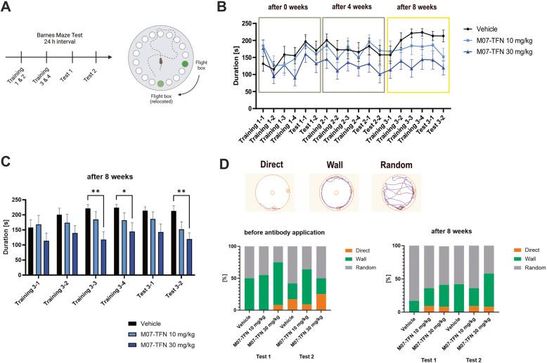 https://cdn.ncbi.nlm.nih.gov/pmc/blobs/b3ed/12096560/f38244a546eb/13195_2025_1759_Fig7_HTML.jpg
