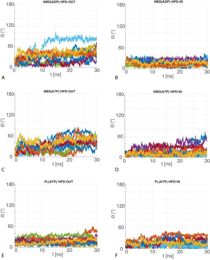 https://cdn.ncbi.nlm.nih.gov/pmc/blobs/b3ee/5519331/4506dcff60b1/elife-23471-fig4-figsupp3.jpg