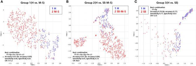 https://cdn.ncbi.nlm.nih.gov/pmc/blobs/b3f3/7701273/fef042222c8f/fcimb-10-571515-g004.jpg
